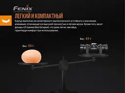 Ліхтар налобний Fenix HM23 - мініатюра 10