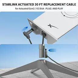 Кабель-заміна Starlink змінний 23 м 75 ft V2 - мініатюра 8