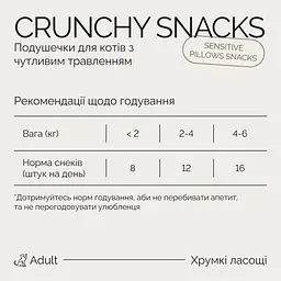 Ласощі хрумкі Savory Cats Snacks Pillows Sensitive Для дорослих котів з чутливим травленням 60 г - мініатюра 5