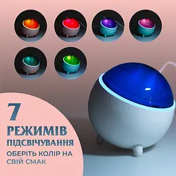 Зволожувач повітря аромадифузор Planet з підсвічуванням 300 мл, рожевий Happy Life HPBH16985P - мініатюра 7