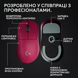 Миша комп'ютерна Logitech Pro X Superlight 2 Dex Pink (910-007371,910-007375) - мініатюра 3