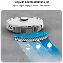 Пилосос-робот Rowenta RR8797WH - мініатюра 7