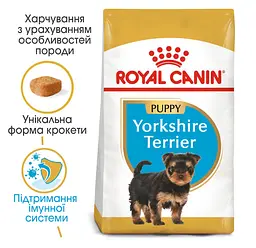 Сухий корм для цуценят йоркширських тер'єрів Royal Canin Yorkshire Terrier Puppy 1.5 кг 39720151 - мініатюра 4
