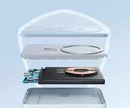 Магнітний павербанк Anker MagGo 622 5000 mAh з бездротовою зарядкою та підставкою Бездротовий павербанк блакитний - мініатюра 2