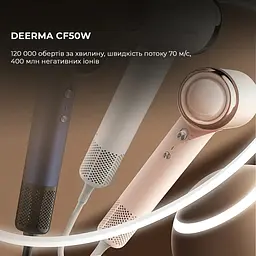 Фен для волосся з іонізацією Deerma DEM-CF50W рожевий - мініатюра 8