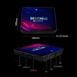 Смарт-ТВ Smart TV Box Android H96 4/64 Gb MAX V11, медіаплеєр IPTV - мініатюра 6