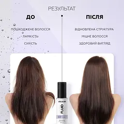 Флюїд для волосся Joko Blend Кератиновий шовк 50 мл (734964) - мініатюра 6