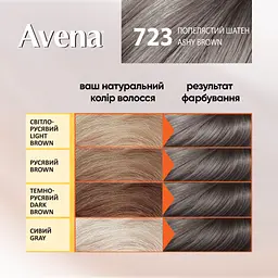 Cтійка крем-фарба для волосся Avena Shine Color Попелястий шатен 723  - мініатюра 4