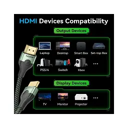 Кабель мультимедійний HDMI M to HDMI M 1.5m 8K60Hz ultra thin cotton braided green Vention (ALOGG) - мініатюра 3