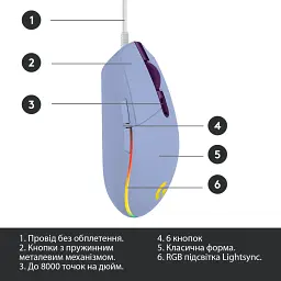 Мышка Logitech G102 Lightsync Lilac (910-005854) - миниатюра 6