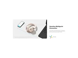 Навушники з мікрофоном ANKER Soundcore Space One Pro Cream White - мініатюра 11