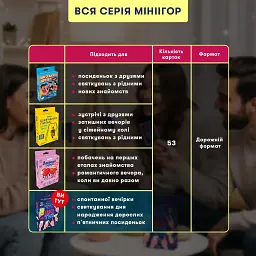 Мінігра «Шо ти?» - мініатюра 6