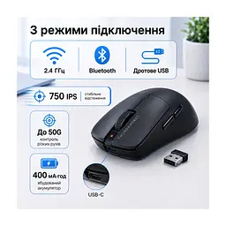 Мишка Thunderobot ML6Pro 8K Tri-mode Black (6974511794007) - мініатюра 2