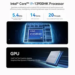 Неттоп Beelink GTi13 Ultra Silver Core i9-13900HK 32Gb DDR5 1Tb SSD 2x2.5GLan 2xType-C / 5xUSB 3.2 HDMI/DP Windows 11 Pro (BLGTI1313900HK321TBSL) - мініатюра 4
