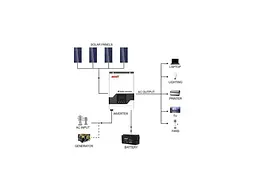 Інвертор Must PV18-3224VPM гібридний 3200W 24V - мініатюра 3