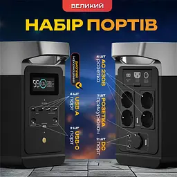 Зарядна станція EcoFlow Delta 2 (1024 Вт·год) 1800 Вт 4 розетки екофлоу x-boost 2700Вт - мініатюра 3