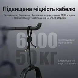Аудиоудлинитель Vention 10 м 3,5 мм TRRS штекер на гнездо с поддержкой микрофона гарнитуры через совместимое комбинированное гнездо с сохранением управления кнопками совместимой гарнитуры в хлопковой оплётке с позолоченными контактами чёрный (BHCBL) - миниатюра 12