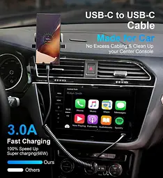 Кабель USB C до C 3 фута 2 пачки Спіральний USB C Зарядний кабель для автомобіля типу C Кабель швидкого заряджання для iPhone 17/1 - мініатюра 6