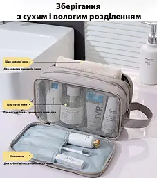 Органайзер-косметичка LoveYouHome дорожня 25.5х10х14.5 см темно-синя (59039) - мініатюра 5