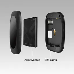 Бездротовий 4G маршрутизатор TP-Link M7000 - мініатюра 2