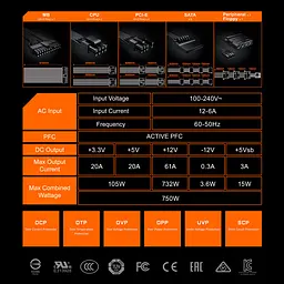 Блок живлення Gigabyte P750GM 750W (GP-P750GM) [93736] - мініатюра 9