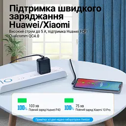 Кабель Vention TANHD USB-C - USB-C кутовий 90° PD 100 Вт 0,5 м сірий (TANHD) - мініатюра 7