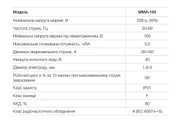 Зварювальний апарат інверторний APRO MMA-160 кейс 20-160 А 1,6-3 мм 30412 - мініатюра 8