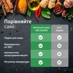 Гриль контактний ADE KA2303 чорний - мініатюра 6