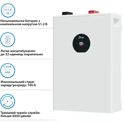 Батарея LiFePo4 Deye SE-F5 Pro-C, 51.2V - 100Ah (SE-F5 Pro) - мініатюра 4
