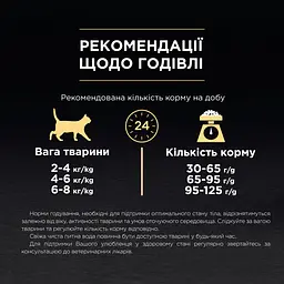 Сухий корм для котів з чутливою шкірою та від випадання шерсті Purina Pro Plan Derma Care з лососем 1.5 кг (12371194) - мініатюра 4