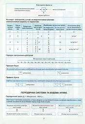 Хімія в таблицях і схемах. 7-11 класи - мініатюра 5