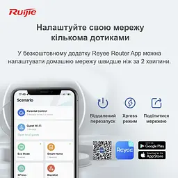 Бездротовий маршрутизатор Ruijie Reyee RG-EW1200G PRO - мініатюра 7