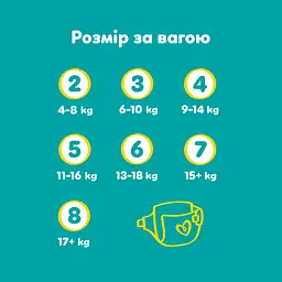 Підгузки Pampers Active Baby Розмір 6 (13-18 кг) 128 шт. - мініатюра 12
