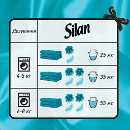 Ополіскувач для білизни Silan Supreme Спокуса, 1200 мл (793887) - мініатюра 5