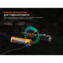 Ліхтар ручний Fenix LD31R Renegade - мініатюра 19