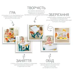Комплект Poppet Столик Трансформер 6 в 1 + Стілець + Подушка на стілець + Набір фломастерів (PP-004-G) - мініатюра 5