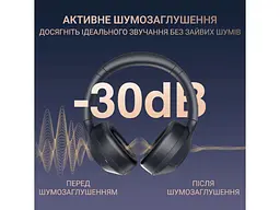 Навушники з мікрофоном Fifine X3 Black (X3B) - мініатюра 7