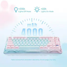 Клавіатура GravaStar Mercury K1 Lite 80 keys BSUN Grey BT/WL/USB Aurora Mist (GSK1LITE_PM_MINT) - мініатюра 2