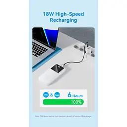 Повербанк Vention 20000 mAh 22.5W White (FHLW0) - мініатюра 9
