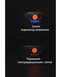 Налобний ліхтар KDULIT COB 1500 люмен - мініатюра 7