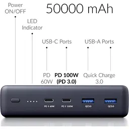 УМБ Voltero S50 50000mAh 100W PD3.0 PPS (8720828063200) - мініатюра 3