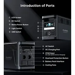 Зарядна станція Choetech BS065-EU-BK / 1800 Вт / 1536 Вт/ч / LiFePO4 (BS065-EU-BK) - мініатюра 6