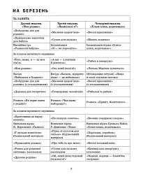 Розгорнутий календарний план. Весна. Ранній вік. Сучасна дошкільна освіта - мініатюра 3