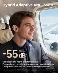Бездротові навушники SOUNDPEATS Air5 Pro plus xMEMS з ANC та Hi-Res звуком (Чорний) - мініатюра 3