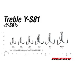 Трійник Decoy Y-S81 #1 (6 шт/уп) - мініатюра 2