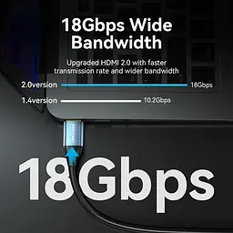 Кабель HDMI M - M, 12.0 м, V1.4, 4K 60Гц,PVC, Aluminum alloy Type синій Vention - мініатюра 6