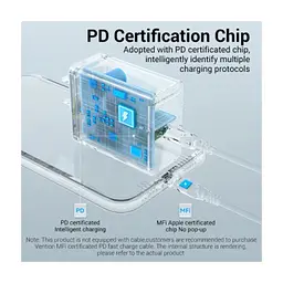 Зарядний пристрій Vention 1xUSB-C PD20W QC4.0 white (FADW0-EU) - мініатюра 9