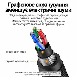 Стереоаудіокабель із підтримкою мікрофона UGREEN AV183 1,5 м AUX 3,5 мм TRRS штекер на 3,5 мм TRRS штекер для передавання голосу потрібні гнізда TRRS із сумісною розводкою подвійне екранування тканинне обплетення тонкі корпуси штекерів космічний сірий (20497) - мініатюра 5