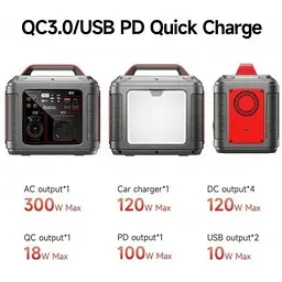 Портативна електростанція Hoco DB28 80000mAh 300w - мініатюра 4