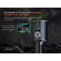 Ліхтар ручний пошуковий лазерний Fenix LR36R - мініатюра 14